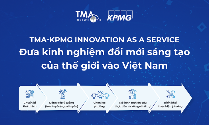 TMA-KPMG Innovation as a Service - Đưa kinh nghiệm đổi mới sáng tạo của thế giới vào Việt Nam