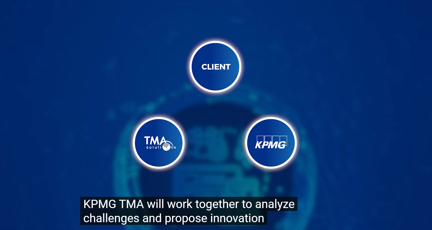 TMA Solutions and KPMG - Launching Innovation as a Service for the first time in Vietnam
