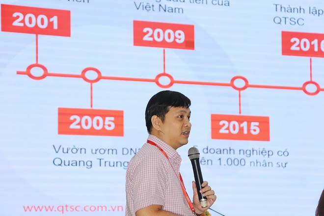 Công viên phần mềm Quang Trung: Chuyển đổi số để dẫn đầu