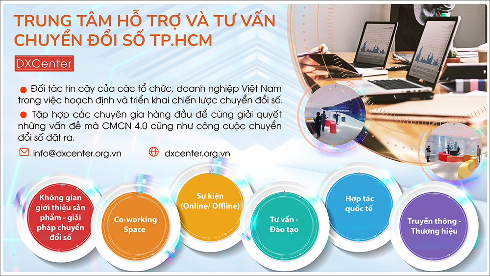 DXCenter - Cầu nối thúc đẩy chuyển đổi số