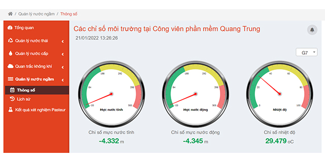 QTSC công khai các số liệu môi trường nội khu