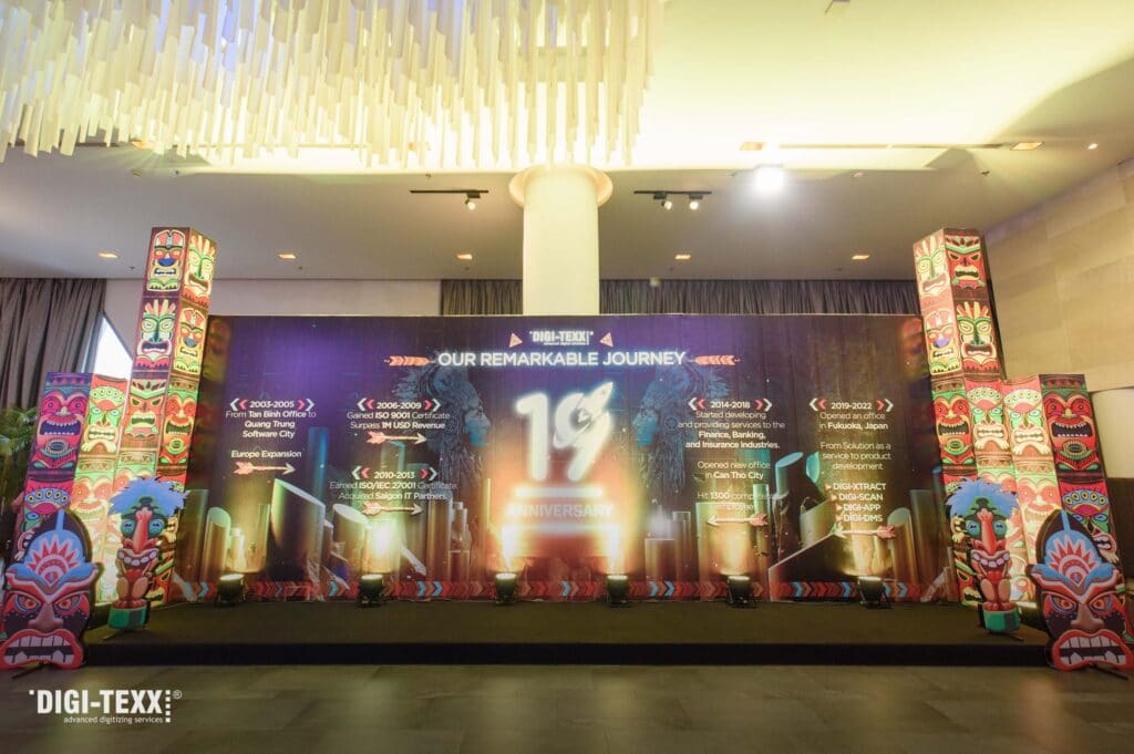 On this 19th anniversary, DIGI-TEXX VIETNAM reaffirms the vital position of the BPO industry