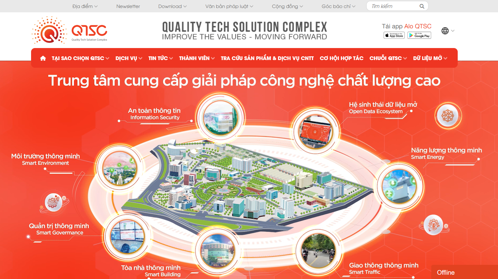 QTSC xây dựng website qtsc.com.vn mới