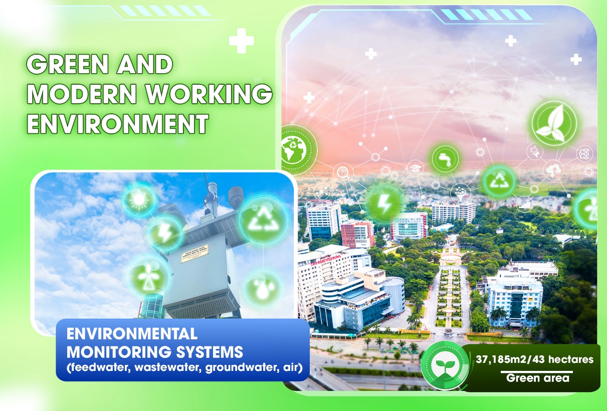 QTSC – Dual transformation toward sustainable development