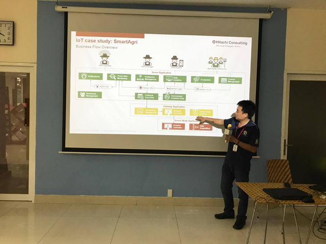 Mr. Vu, GCS introduced about SmartAgri