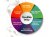 One-stop service going hand in hand with enterprises