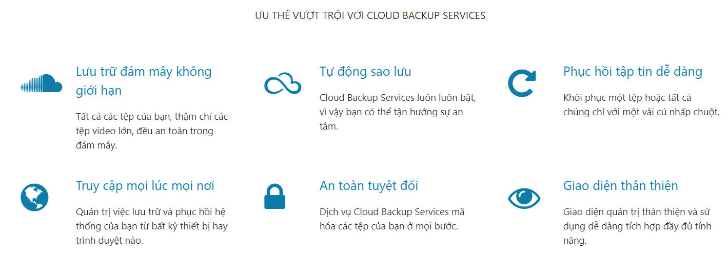 qtsc-quy-trinh-sao-luu-va-phuc-hoi-du-lieu-02