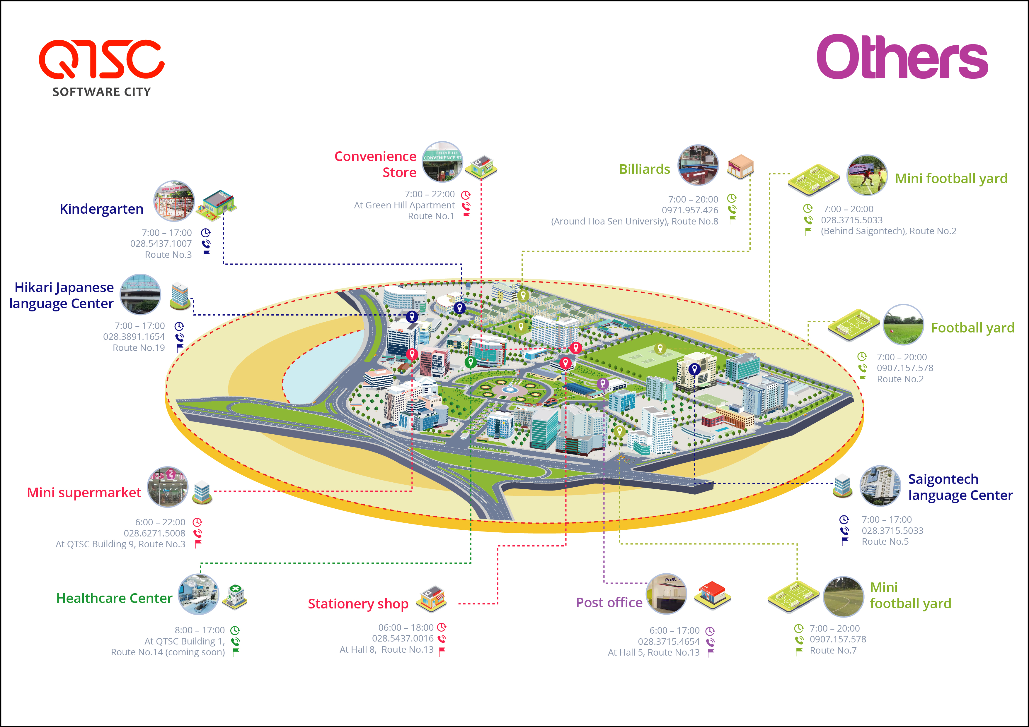 qtsc-ban-do-vi-tri-dich-vu-tien-ich-others