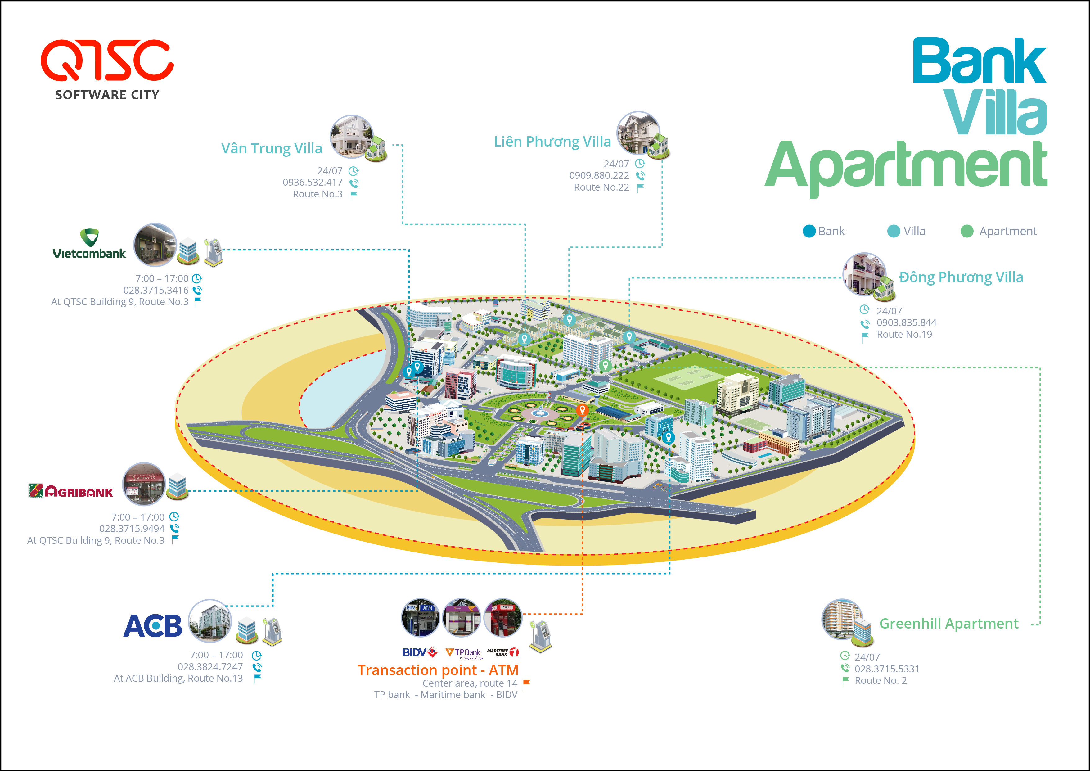 the utility services map bank
