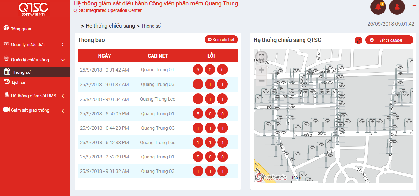 he-thong-chieu-sang-cong-cong-thong-minh-qtsc