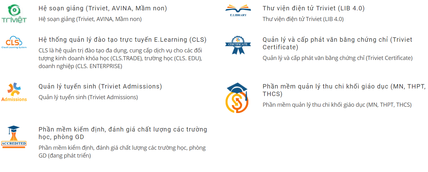 Một số phần mềm Hương Việt đang phát triển