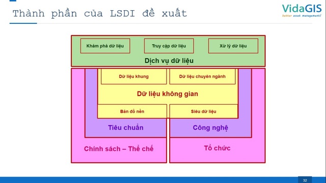thua-thien-hue-xay-dung-ha-tang-co-so-khong-gian-nham-phat-trien-do-thi-thong-minh