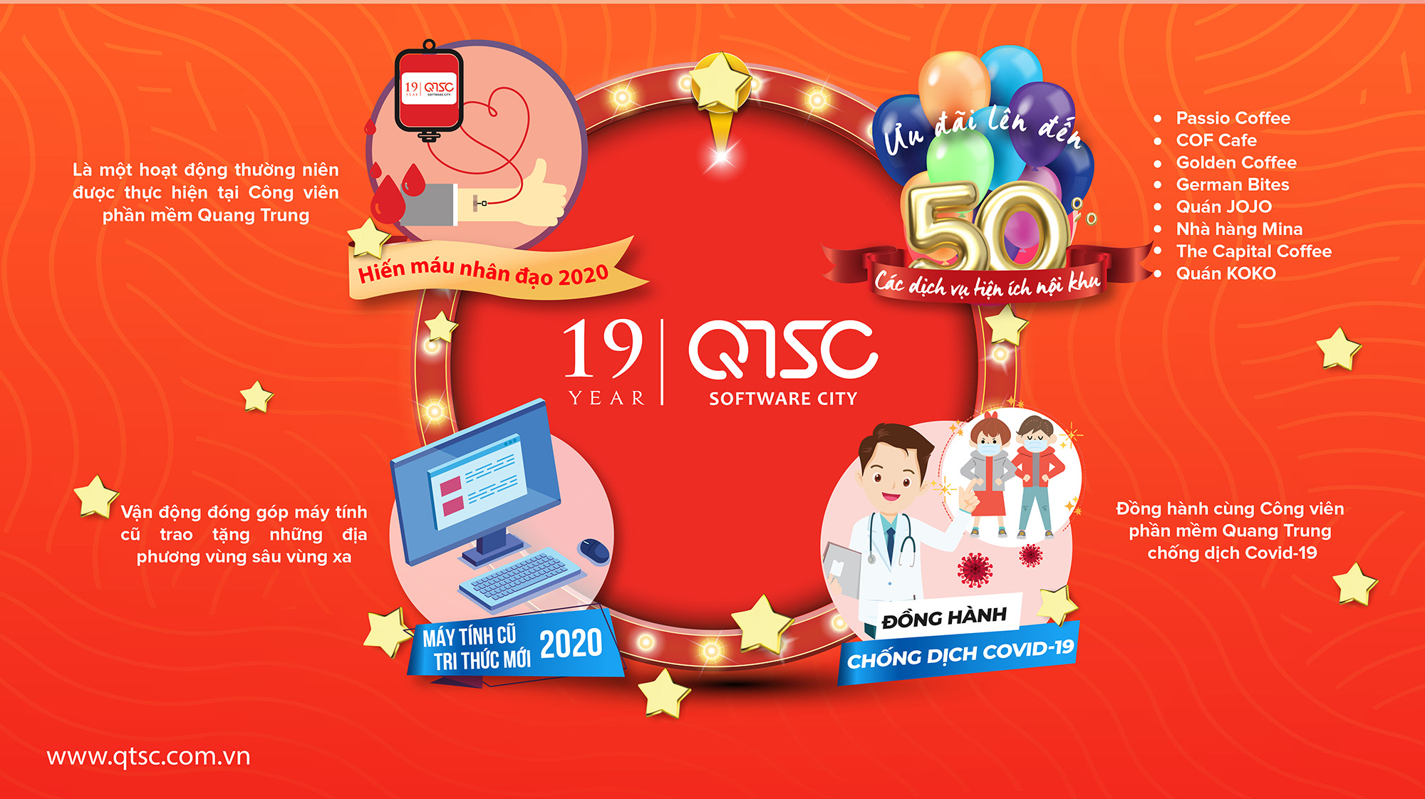 Các hoạt động trong tháng 3 của QTSC