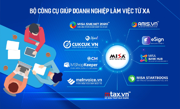 Trọn bộ công cụ MISA giúp doanh nghiệp làm việc từ xa
