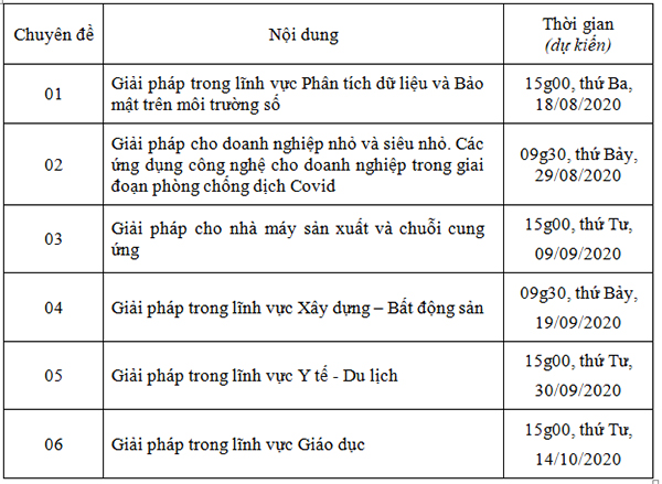 CHUONGTRINH-WEBINAR2