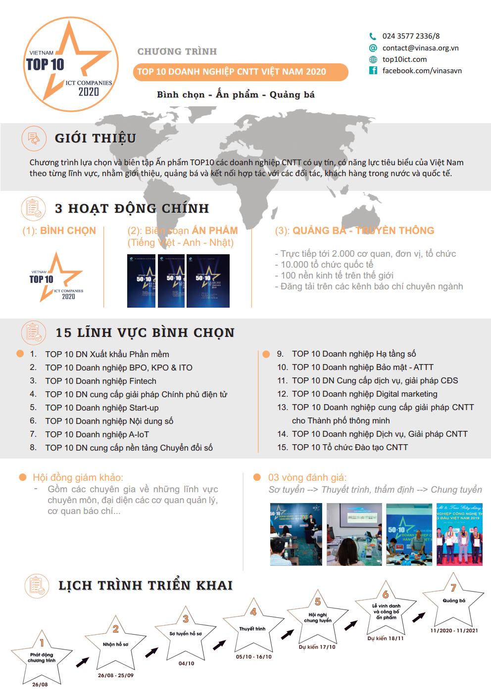 Giới thiệu và hướng dẫn tham gia Chương trình TOP 10 Doanh nghiệp CNTT Việt Nam 2020