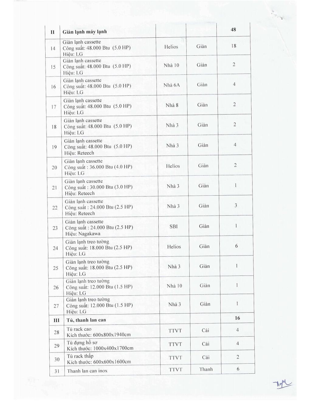 Thông báo v/v Bán thanh lý máy lạnh và các tài sản khác