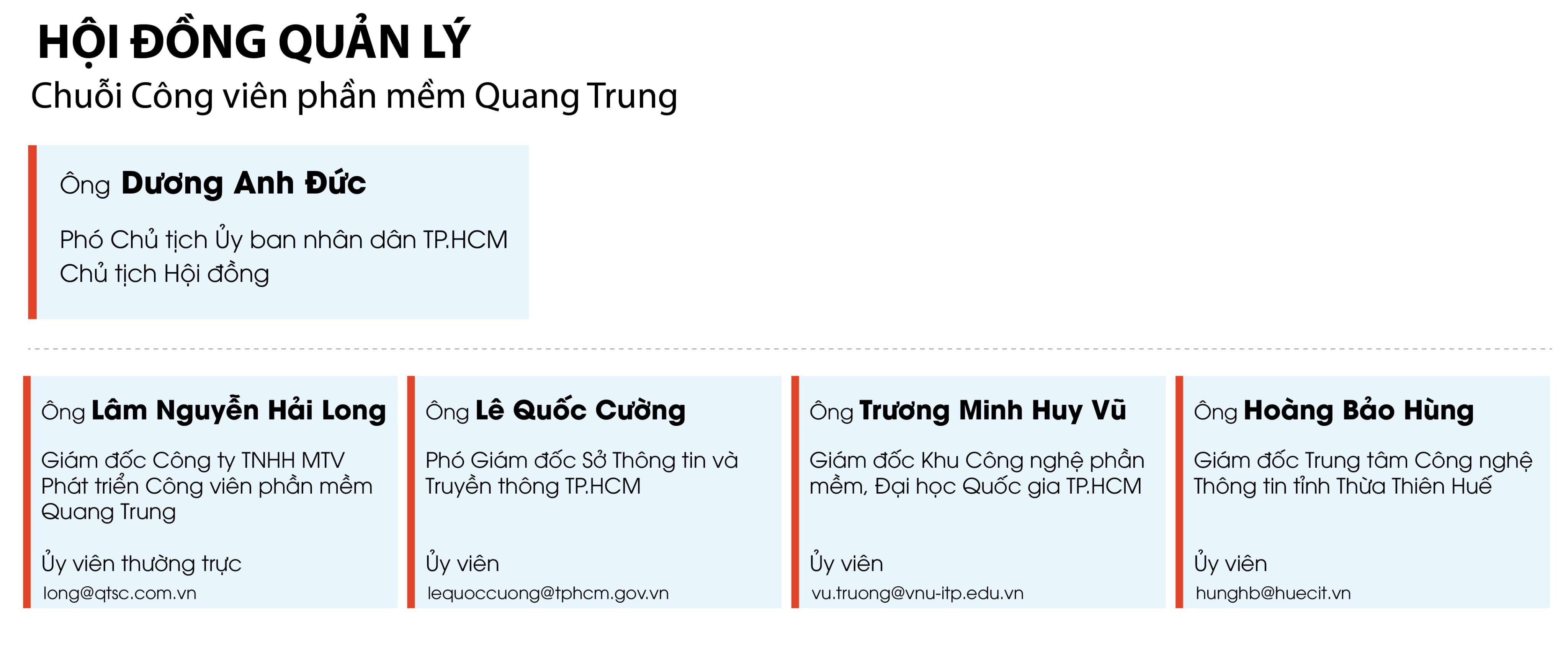 hoi-dong-quan-ly-chuoi-qtsc