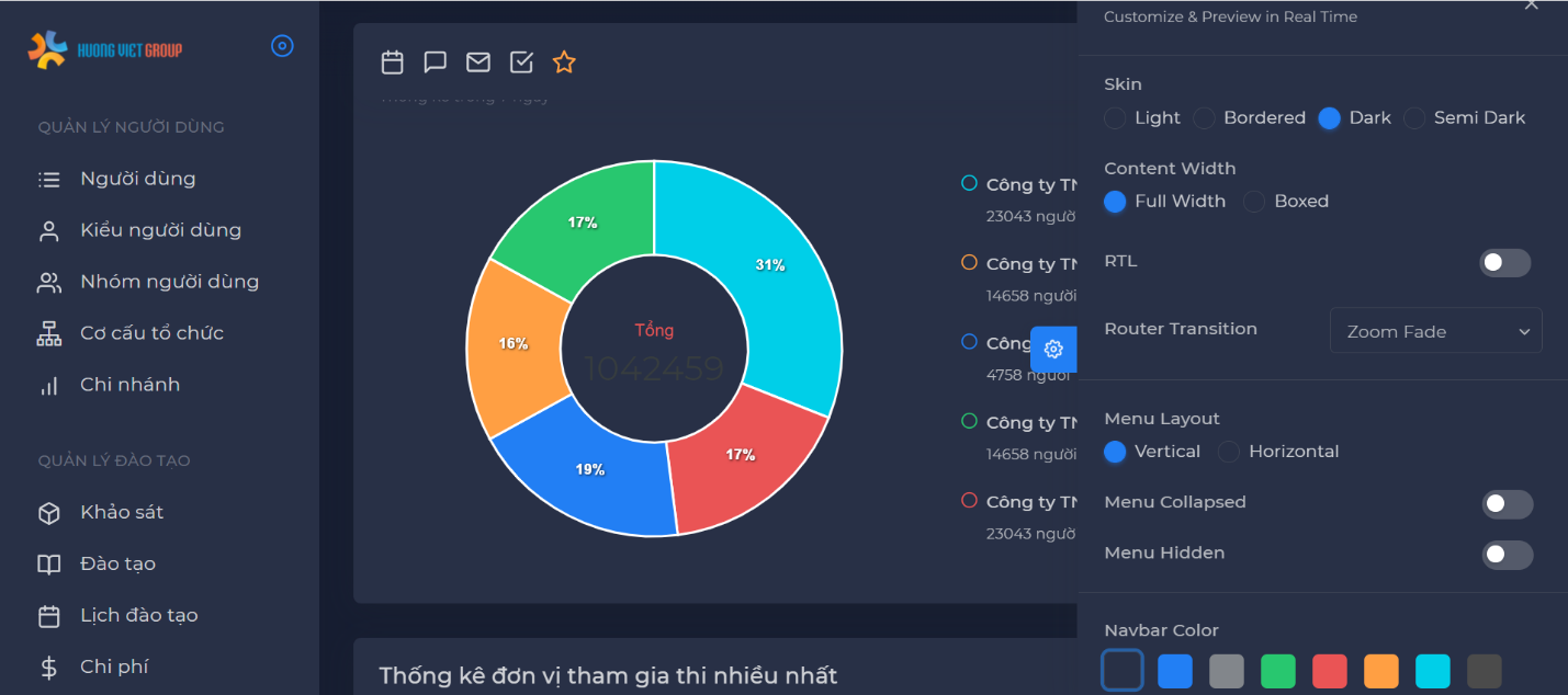 Thanh công cụ tự thiết kế giao diện web bên phải màn hình
