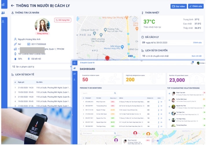 Giao diện quản lý người đang cách ly tại nhà