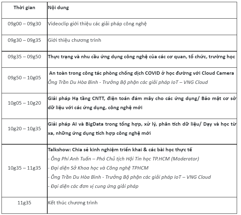 HCA Tektalk Series: Công nghệ & Cuộc sống - Chuyên đề 2: Công nghệ phòng chống covid-19 trong các cơ quan, tổ chức, trường học