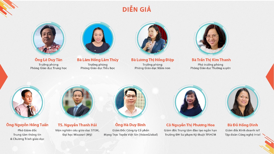 Hình 1: Các chuyên gia tham gia trình bày tại hội thảo