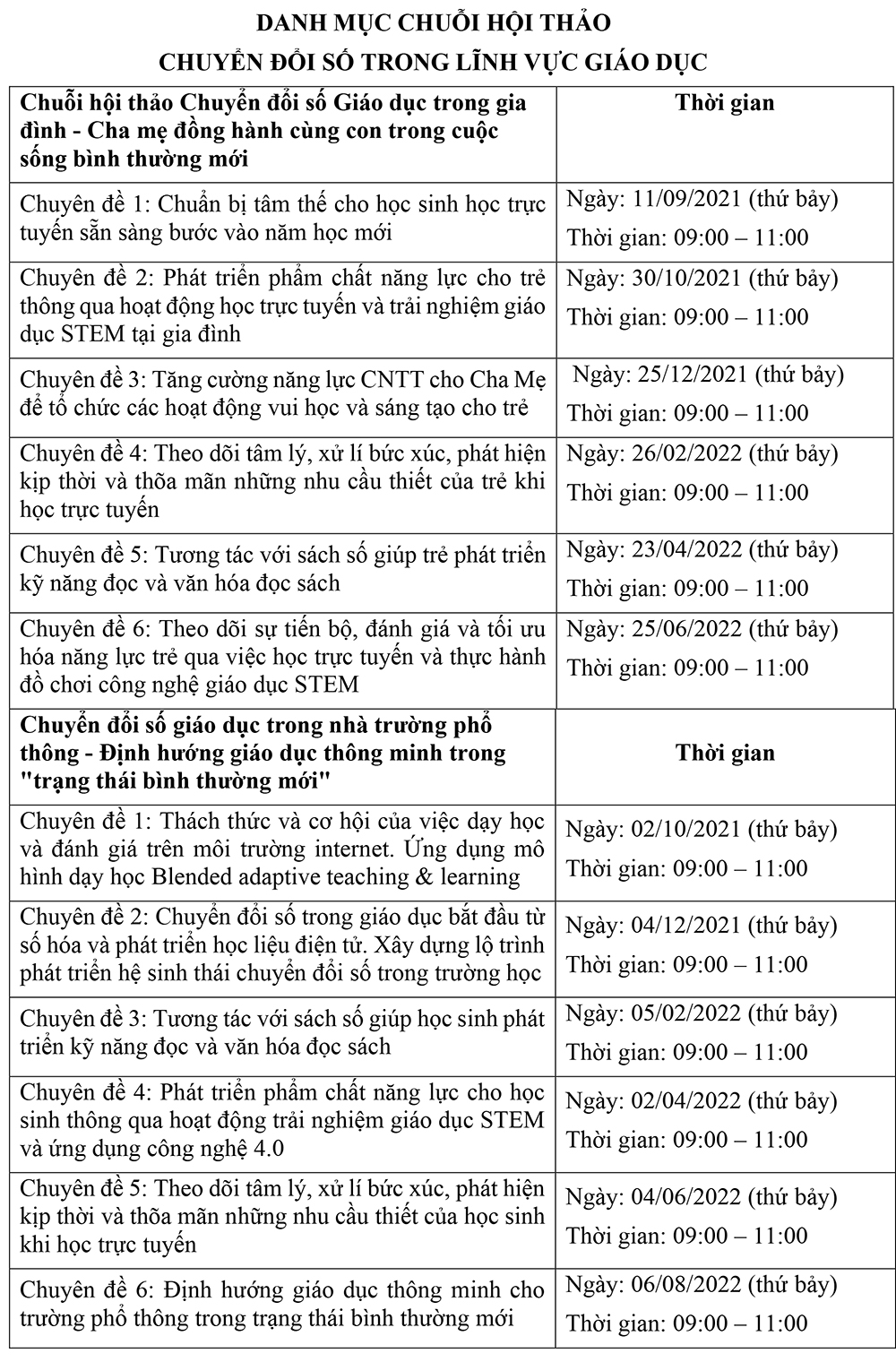 Mời tài trợ Chuỗi hội thảo trực tuyến Chuyển đổi số trong lĩnh vực giáo dục