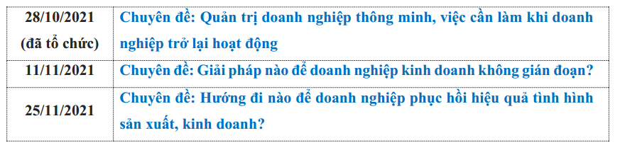 Chuỗi hội thảo trực tuyến “HCA Webinar: Chuyển đổi để thích ứng an toàn, linh hoạt với Covid-19” gồm các chuyên đề: