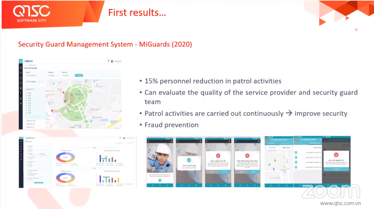 Ứng dụng MiGuards được triển khai từ năm 2020 tại QTSC