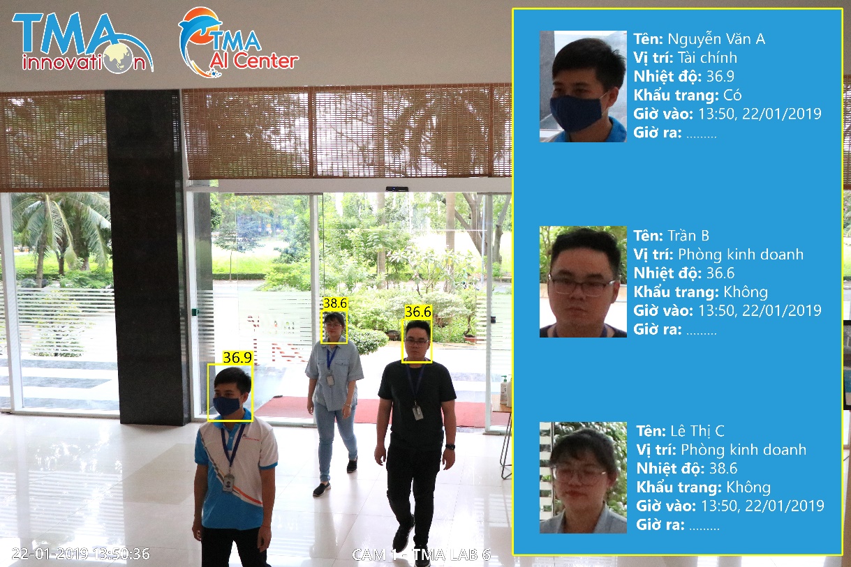 Giải pháp TMA SMART CAMERA – TCAM
