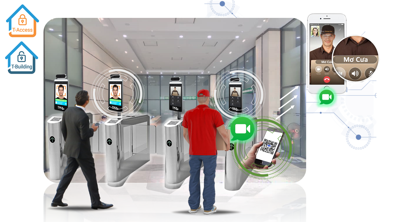 T-Access, T-Building: Hệ thống kiểm soát ra vào tòa nhà chung cư