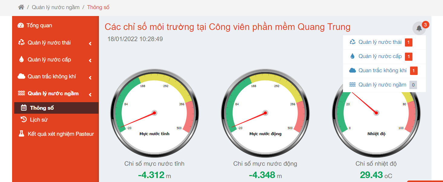 Thông báo có chỉ số vượt ngưỡng (biểu tượng chuông thông báo ở góc trên bên phải)