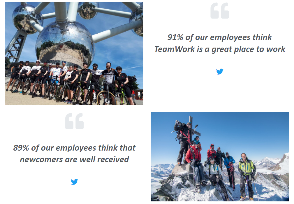 TeamWork recognized as one of the “Best Workplaces Switzerland” 2022!