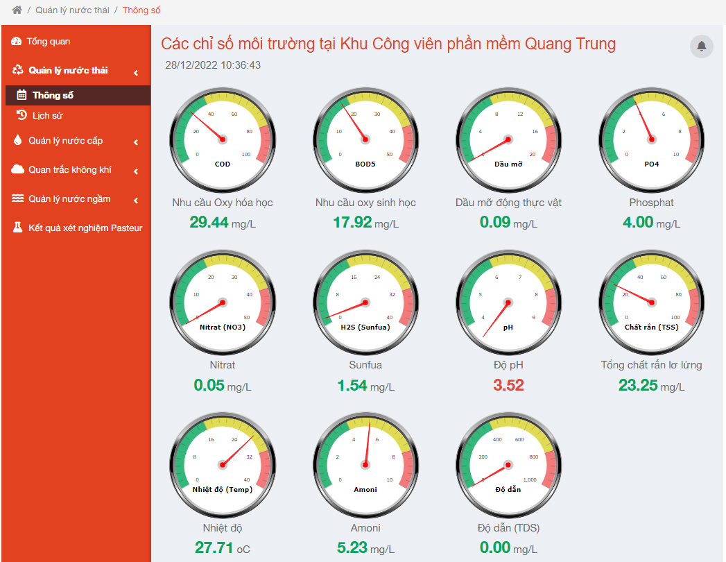 Launching “Open data” section on QTSC’s website