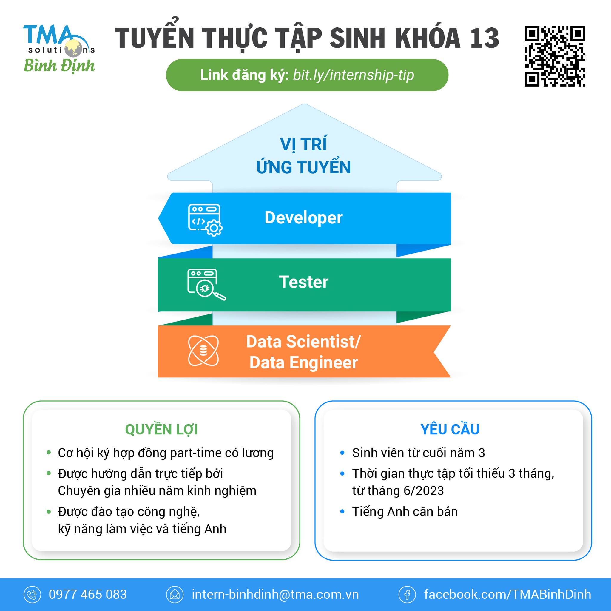 TMA Bình Định tuyển Thực tập sinh khóa 13