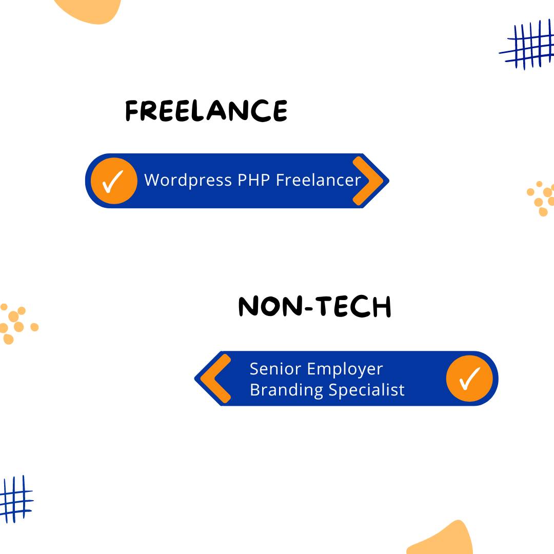 Job opportunities at Larion [05.2023]