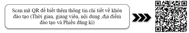 Mời tham gia khóa đào tạo "Xây dựng chiến lược kinh doanh trên nền tảng số"