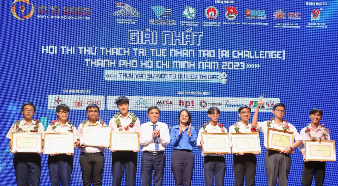 hội thi “Thử thách trí tuệ nhân tạo TP.HCM năm 2023” (AI Challenge 2023)