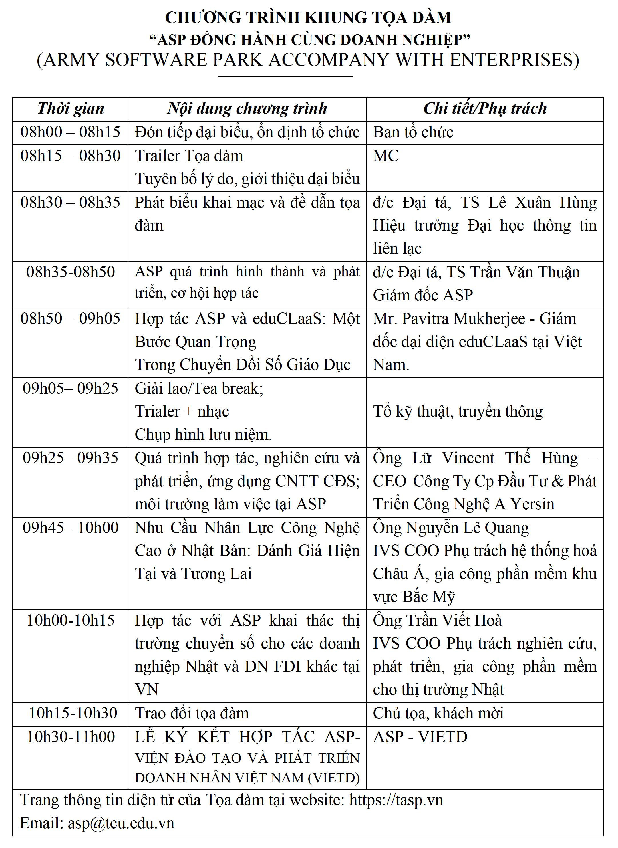 Mời tham dự Tọa đàm "ASP đồng hành cùng doanh nghiệp"