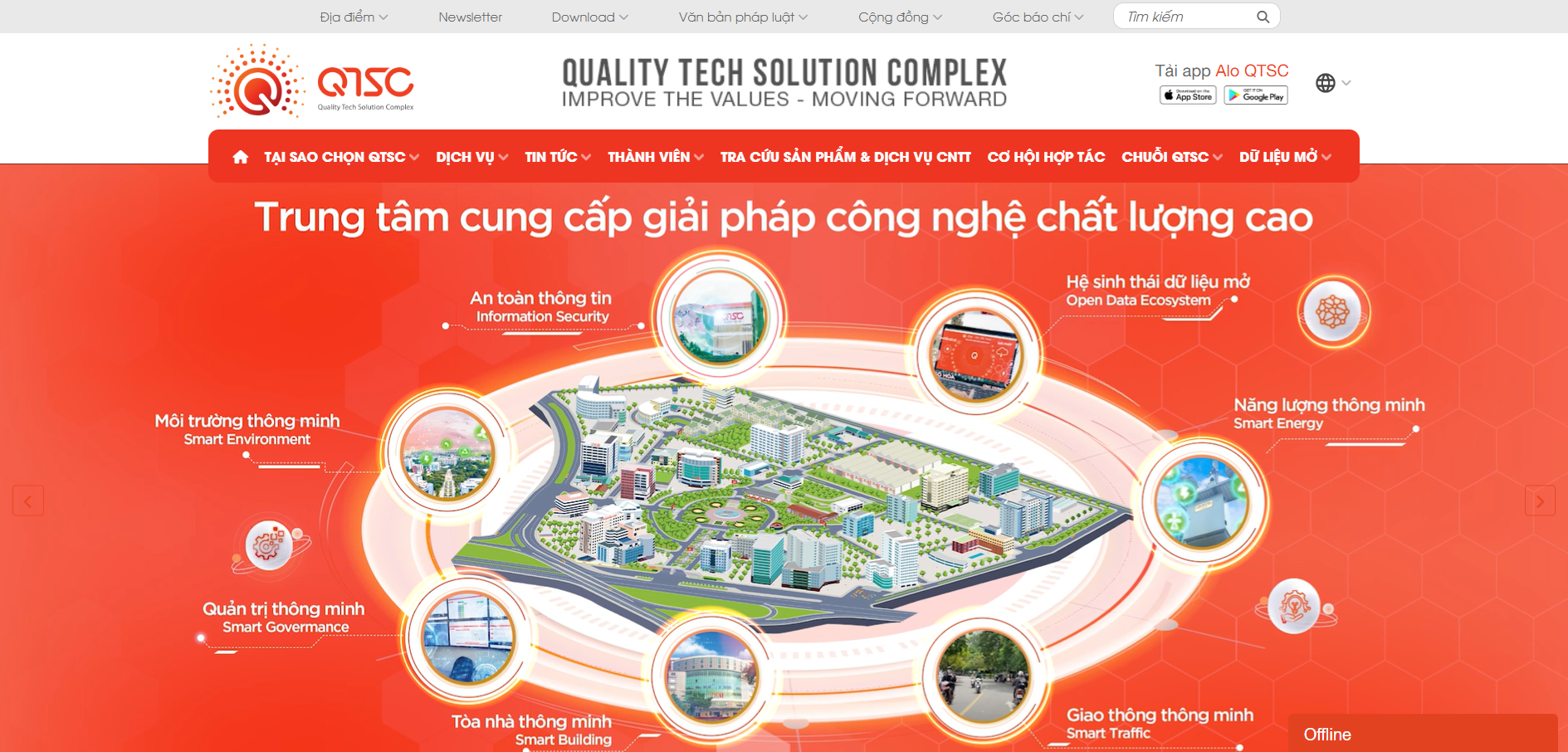 giao diện website QTSC mới