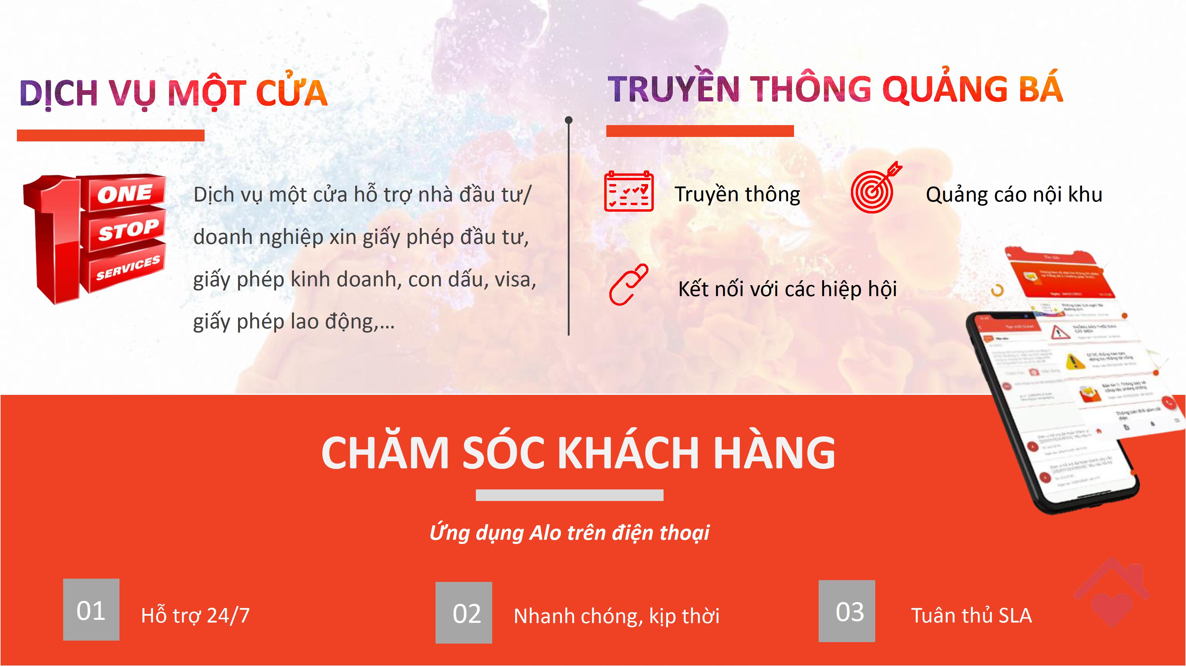 Dịch vụ và hoạt động hỗ trợ của QTSC đồng hành cùng doanh nghiệp