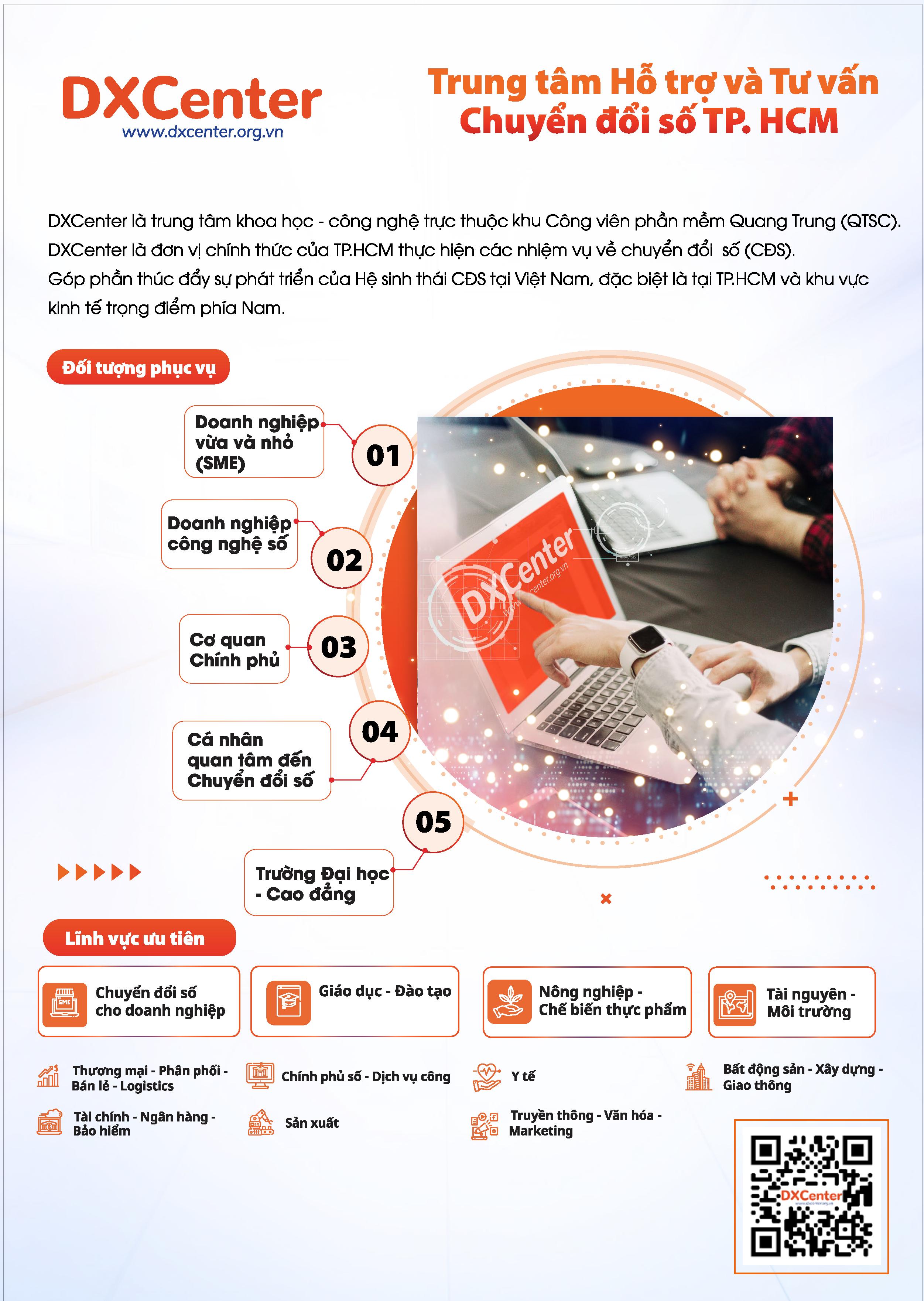 Trung tâm Hỗ trợ và Tư vấn Chuyển đổi số TP.HCM (DXCenter)