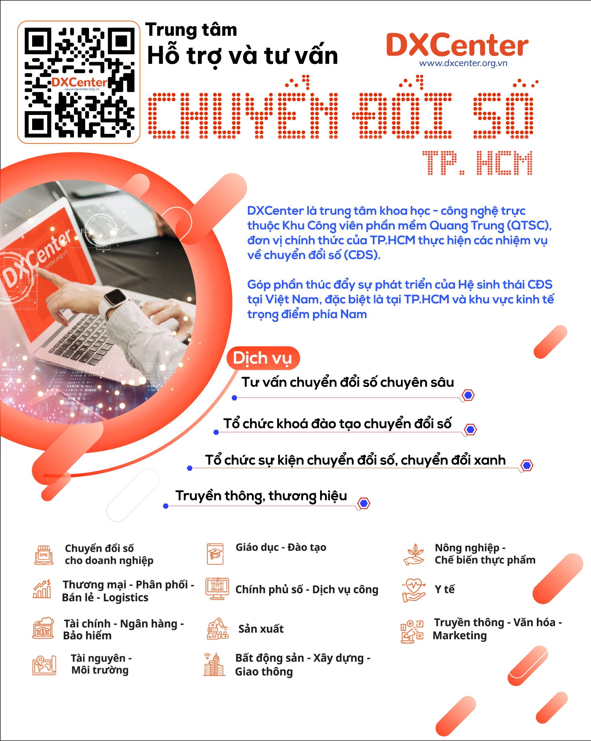 DXCenter – Hệ sinh thái chuyển đổi số đa dạng và chuyên sâu