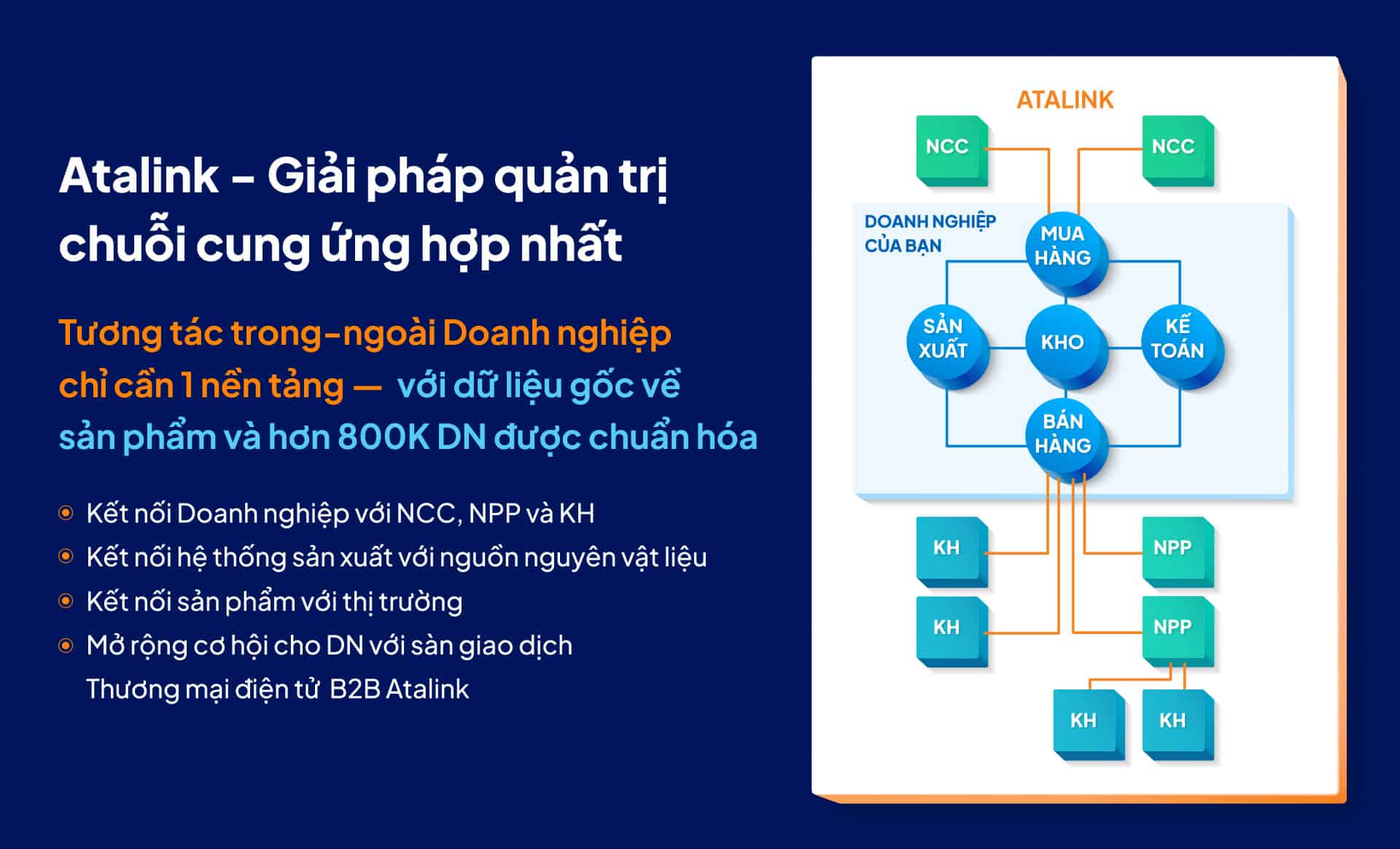 Atalink giúp tương tác trong – ngoài DN chỉ cần 1 nền tảng