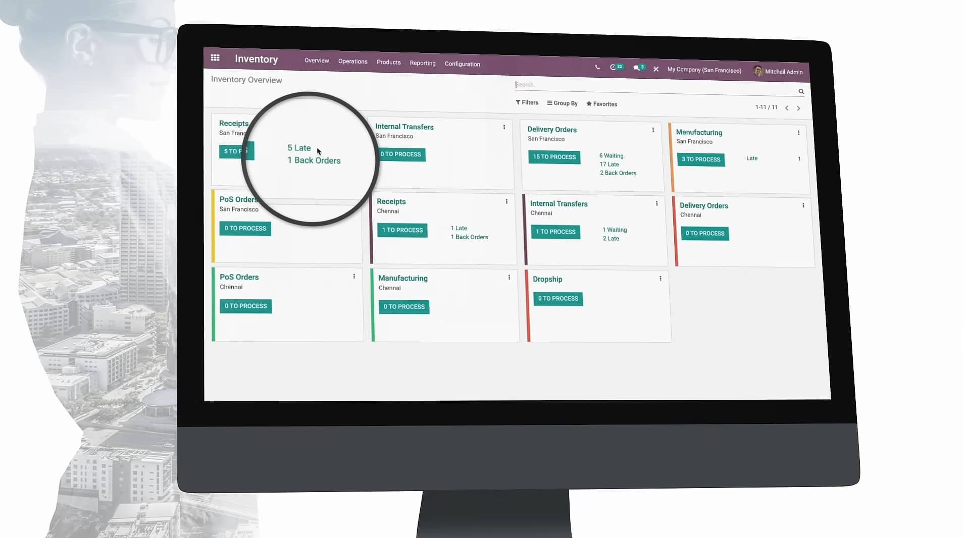 Giao diện Dashboard của phần mềm quản lý kho Odoo