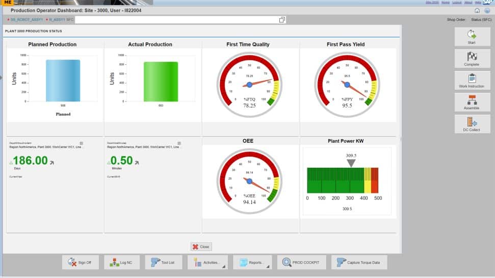 Giao diện Dashboard quản lý sản xuất của SAP MES