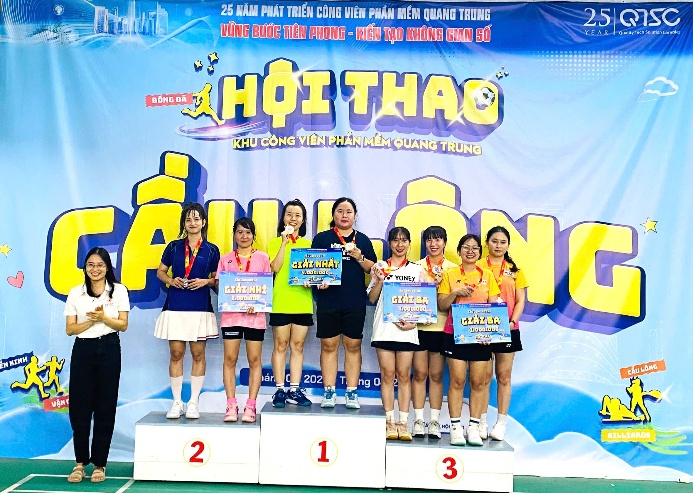 hình ảnh của Hội thao QTSC năm 2026