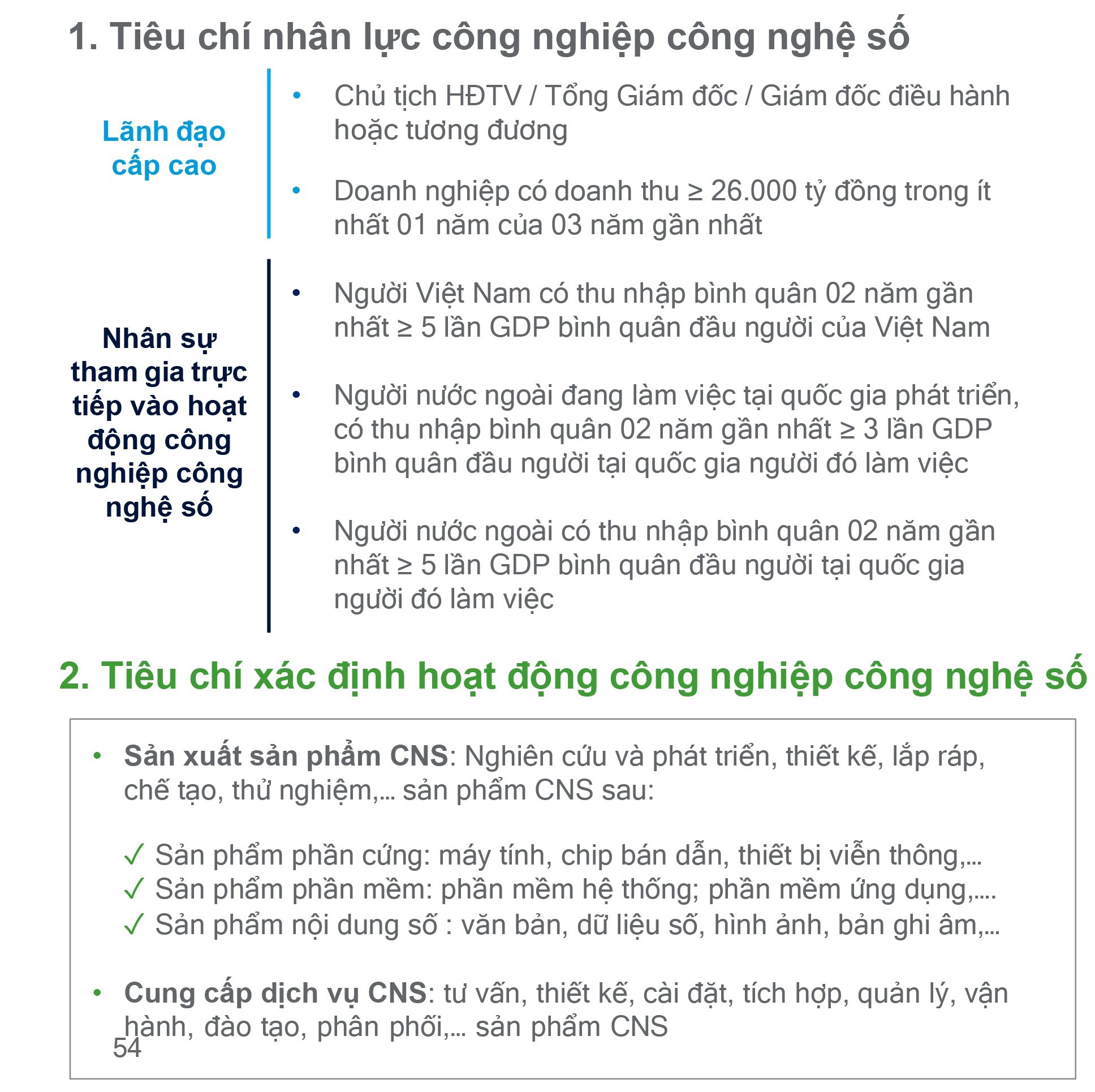 Miễn thuế đối với nhân lực Công nghiệp công nghệ số