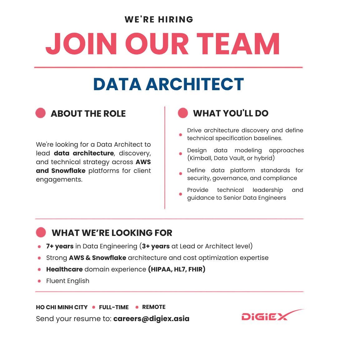 DigiEx Group is hiring Remote Tech Talents