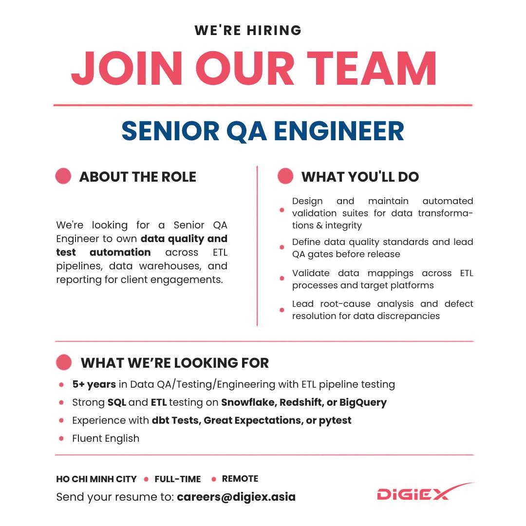 DigiEx Group is hiring Remote Tech Talents